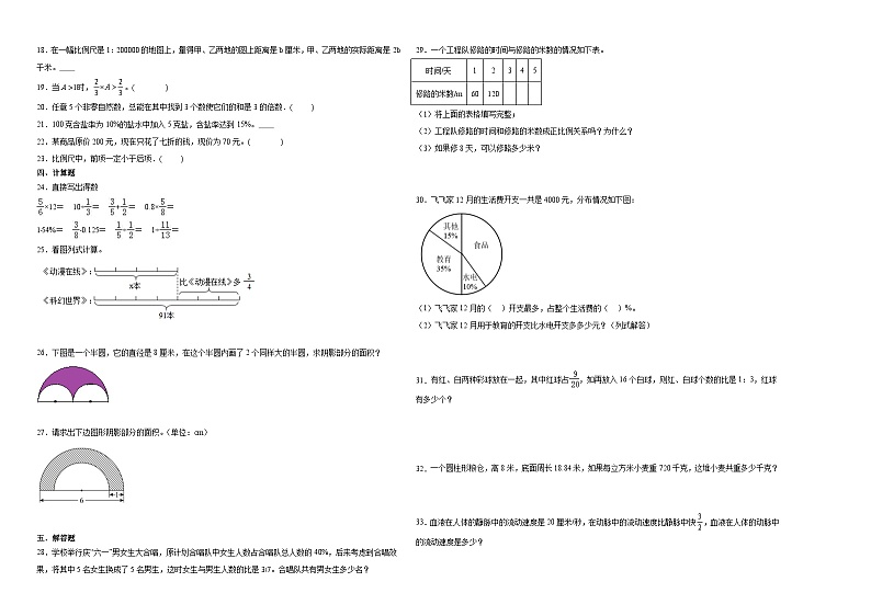 2023-2024学年小升初分班考数学押题卷02【青海专用】（人教版）第2页