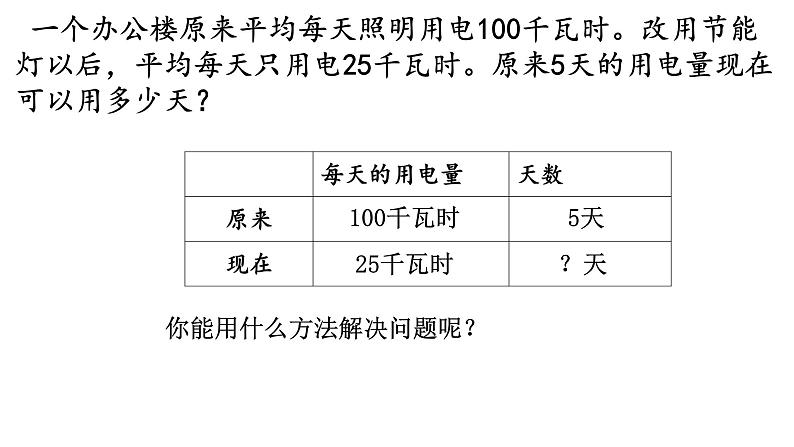 用比例解决问题 课件第6页