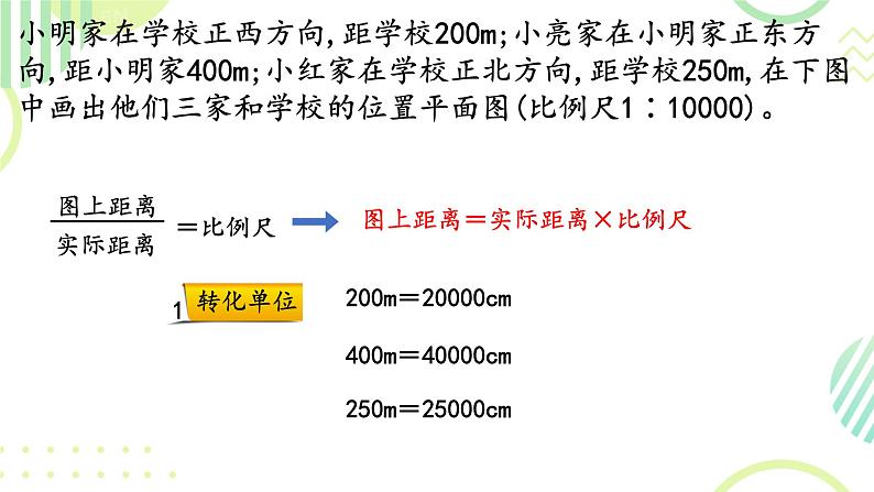 比例尺 课件04