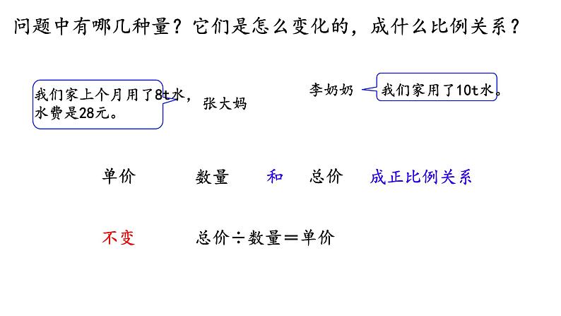 用正比例解决问题 课件第6页