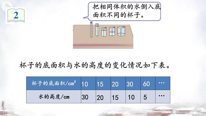 成反比例的量  课件05