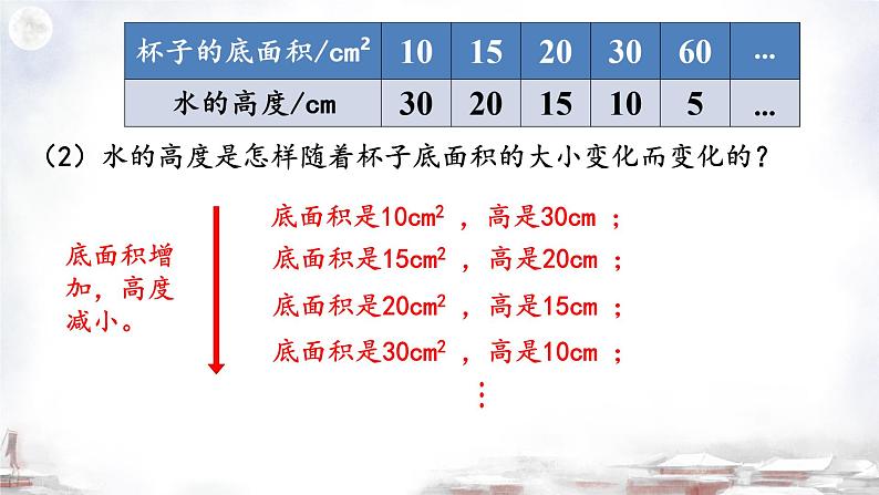 成反比例的量  课件07