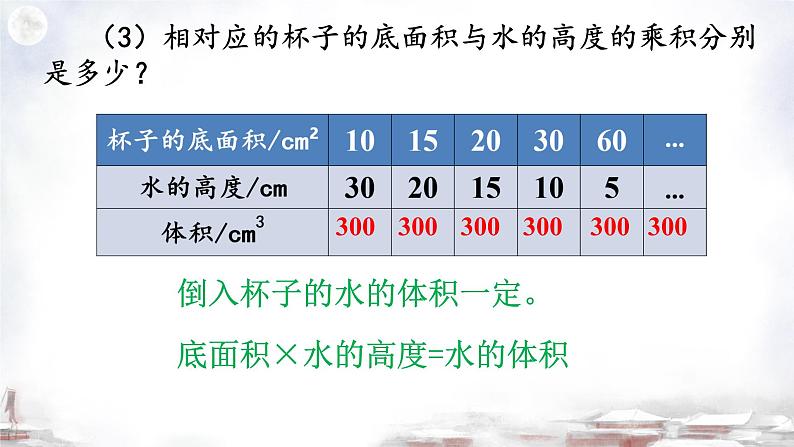 成反比例的量  课件08