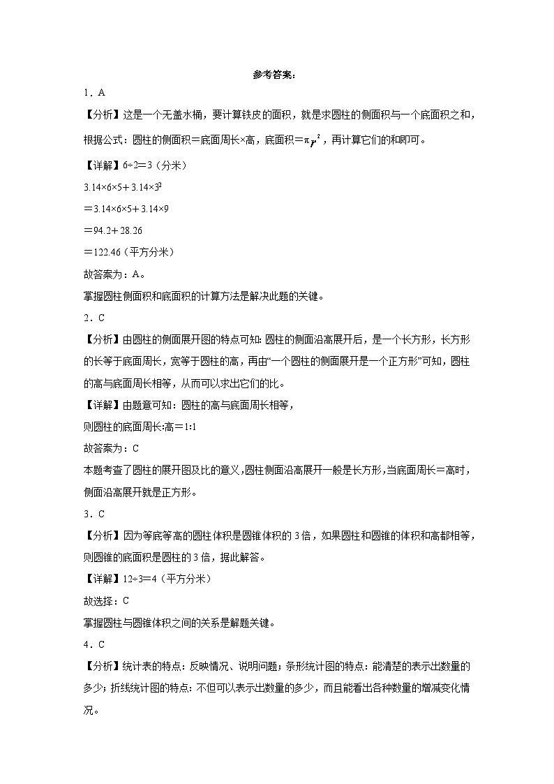 江苏省无锡市2023-2024学年六年级下学期期中综合测试数学试卷（苏教版）03