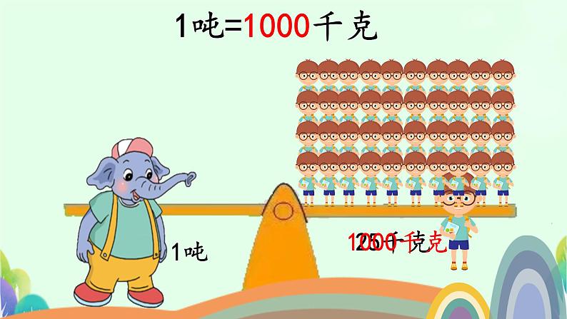 1吨有多重 课件 小学数学北师大版三年级下册07