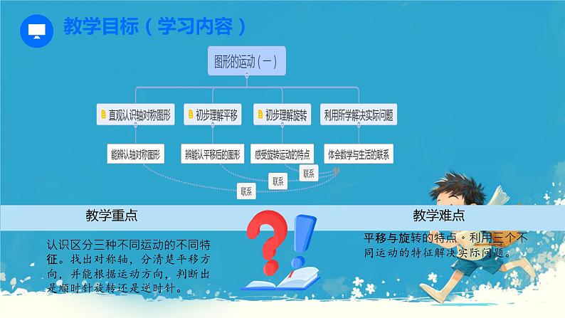 人教版小学二年级数学下册 图形的运动（一）平移和旋转课件第2页