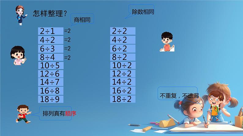 人教版小学二年级数学下册 表内除法（二） 整理和复习 课件03