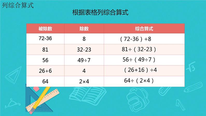 人教版小学二年级数学下册 混合运算 （整理与复习2）课件06