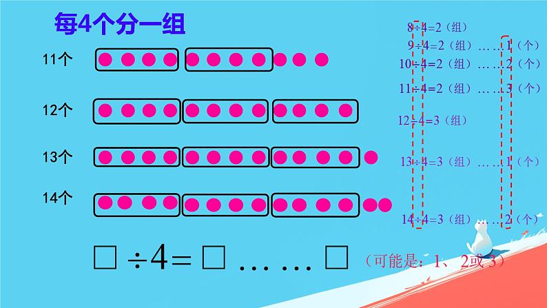 人教版小学二年级数学下册 有余数的除法（3）课件07