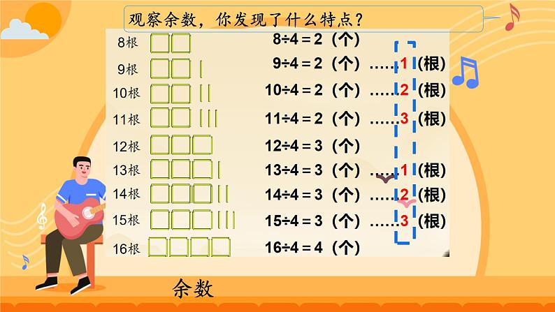 人教版小学二年级数学下册 有余数的除法（余数和除数的关系2）课件08