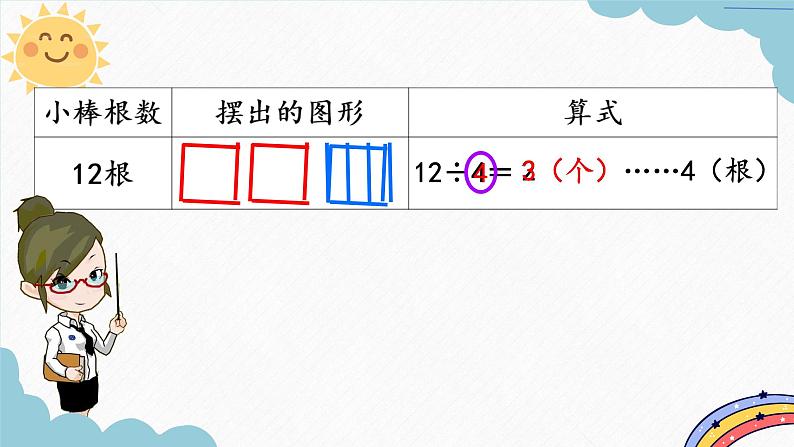 人教版小学二年级数学下册 有余数的除法（余数的秘密）课件第6页