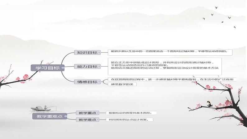 人教版小学二年级数学下册 小小设计师 （综合实践2）课件第2页