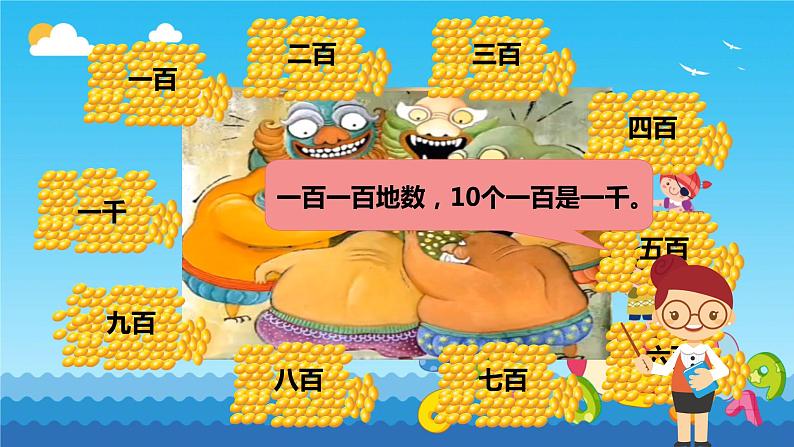 人教版小学二年级数学下册 万以内数的认识 （1000以内数的认识 2）课件05