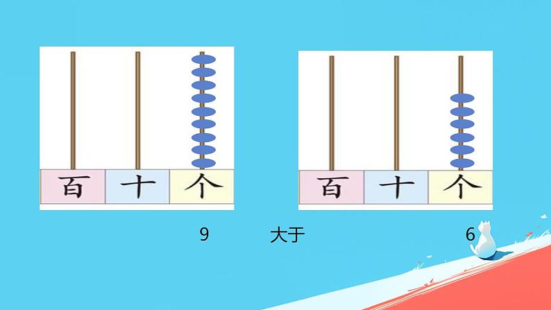 人教版小学二年级数学下册 万以内数的认识 （1000以内数的认识 5）课件08