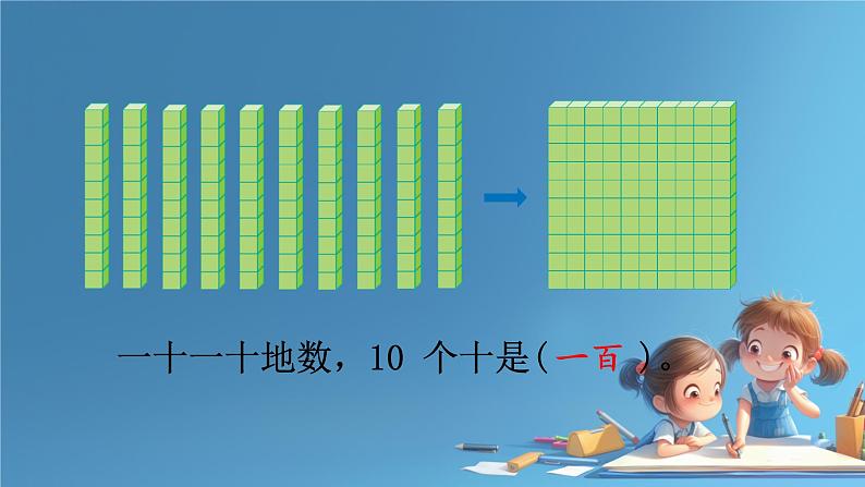 人教版小学二年级数学下册 万以内数的认识 （1000以内数的认识4）课件第5页