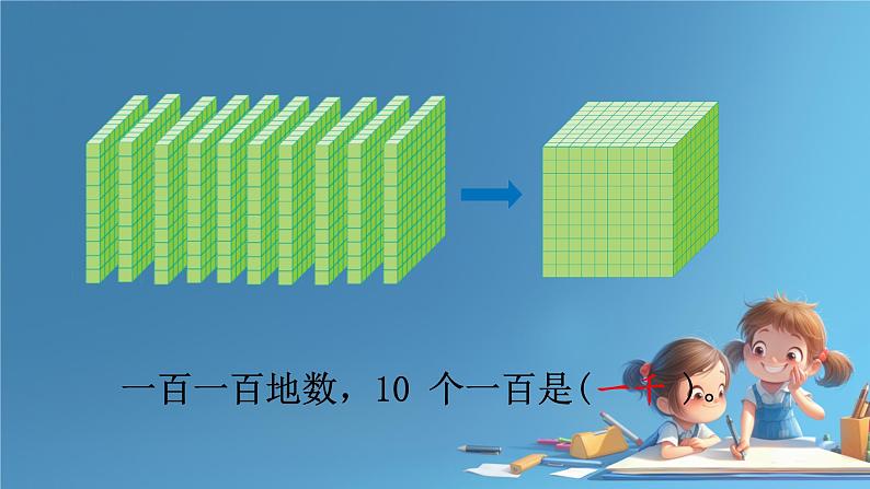 人教版小学二年级数学下册 万以内数的认识 （1000以内数的认识4）课件第6页