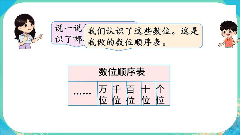 人教版小学二年级数学下册 万以内数的认识 （10000以内数的认识（1））课件第6页