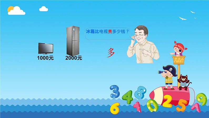 人教版小学二年级数学下册 万以内数的认识 （第  11  课时   整百、整千数加减法（1）课件07