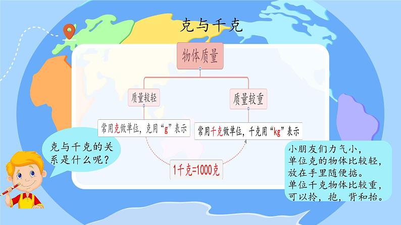 人教版小学二年级数学下册 8 克和千克 （克和千克的应用）课件02