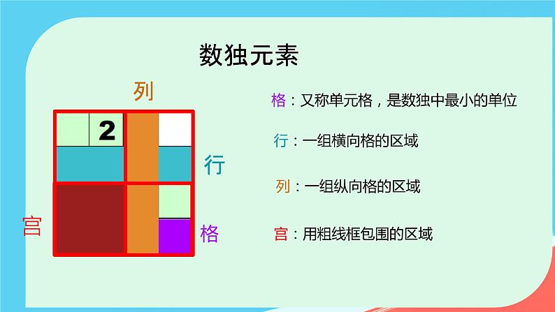 人教版小学二年级数学下册 9 数学广角——推理  （快乐思维——数独）课件第5页