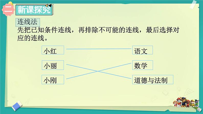 人教版小学二年级数学下册 9 数学广角——推理  （第一课时）课件第7页