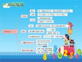 人教版小学二年级数学下册 总复习 （表内除法）课件