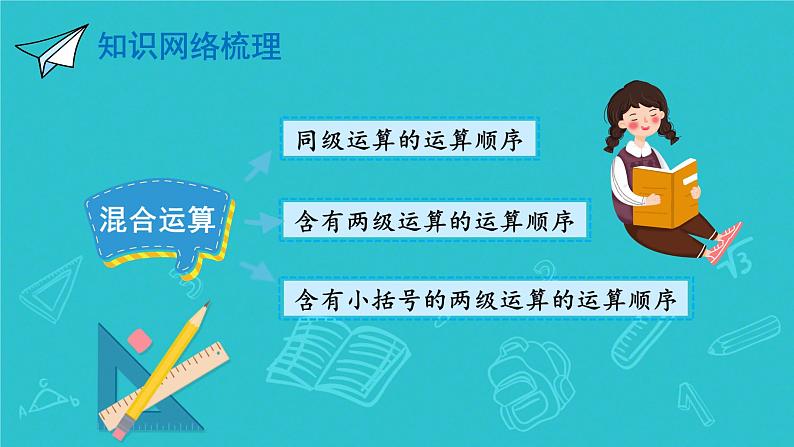 人教版小学二年级数学下册 总复习 （计算题专项）课件第3页