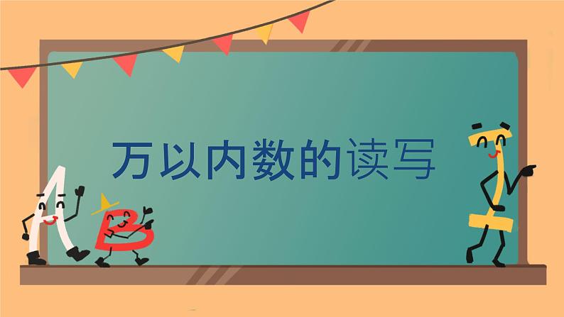 人教版小学二年级数学下册 万以内数的认识 （万以内数的读写）课件01