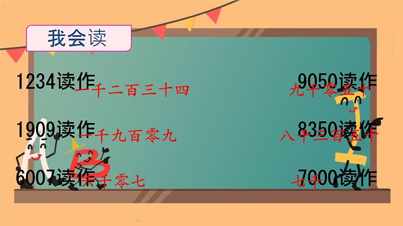 人教版小学二年级数学下册 万以内数的认识 （万以内数的读写）课件03