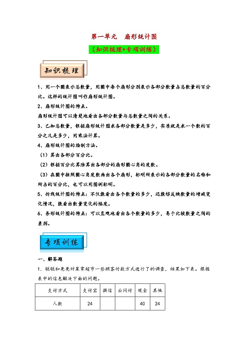 （期中备考）第一单元-扇形统计图（知识梳理+专项训练）-2023-2024学年六年级下册数学期中备考专项讲义（苏教版）第1页