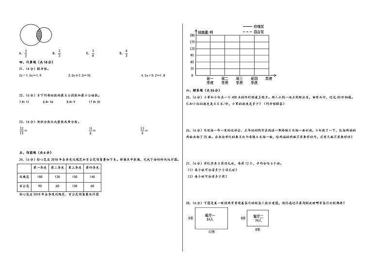 2023-2024学年五年级数学下学期期中满分冲刺押题预测卷一（苏教版）02