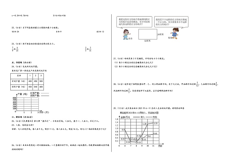 江苏省2023-2024学年五年级数学下学期期中满分冲刺押题预测卷一（苏教版）02