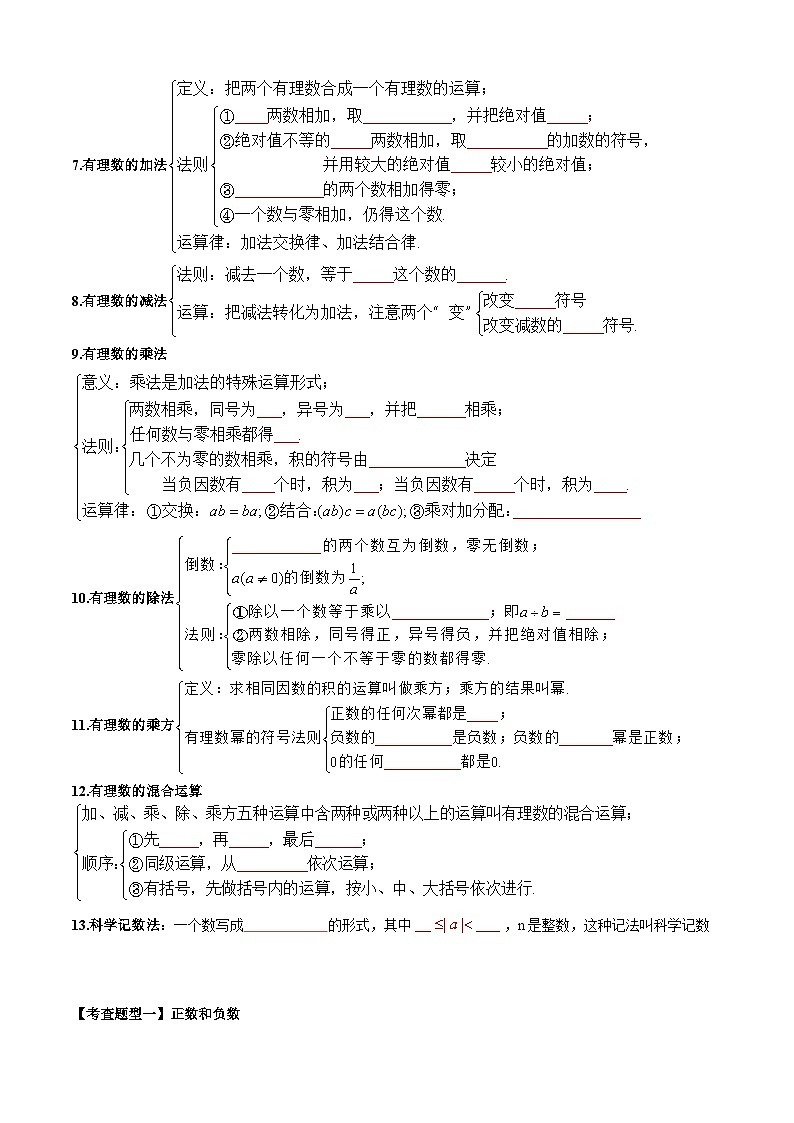 【期中讲练测】沪教版六年级下册数学 专题01有理数全章复习攻略（考点清单）.zip02