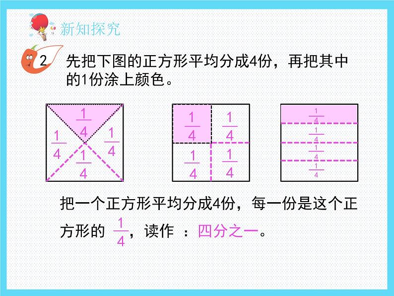 小学数学三年级上册第八单元《分数的初步认识》教学课件、教学视频、练习题、教学设计08