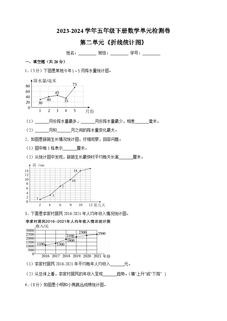 2023-2024学年苏教版五年级下册数学第二单元《折线统计图》检测卷（含答案解析）01