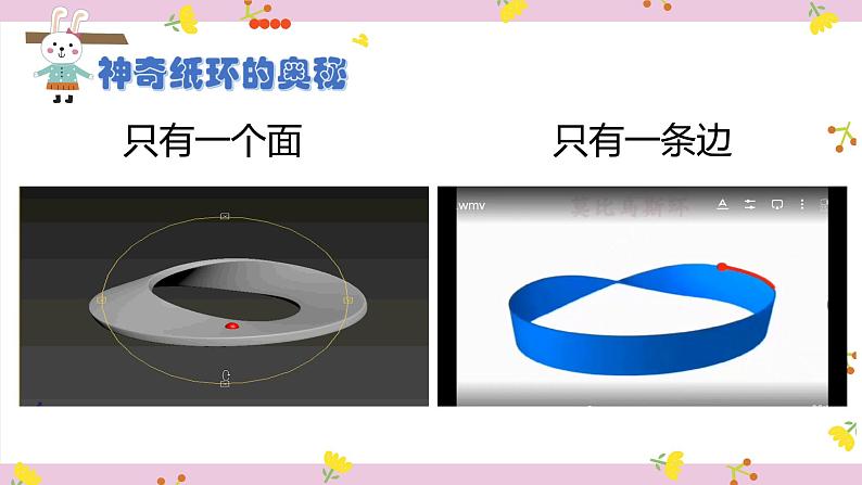 神奇的莫比乌斯带 PPT04