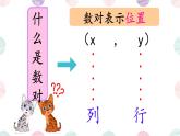 可爱的小猫 课件 小学数学北师大版六年级下册