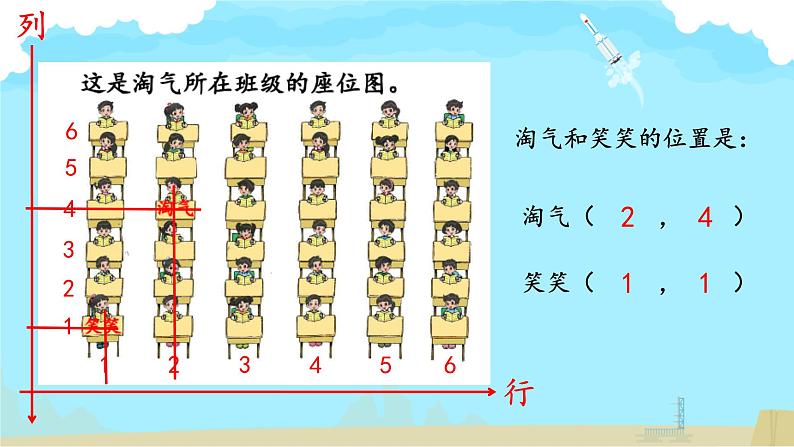 可爱的小猫 课件 小学数学北师大版六年级下册03