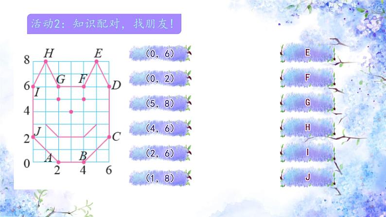 可爱的小猫 课件 小学数学北师大版六年级下册06