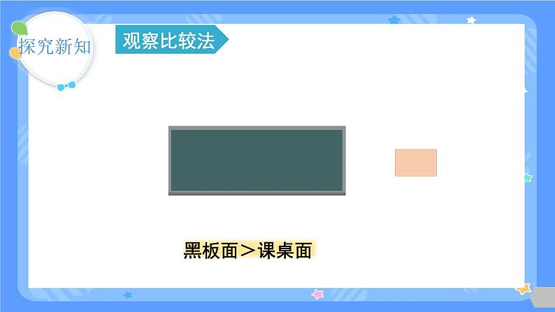 人教版三年级下册第一课时   面积的意义课件第4页