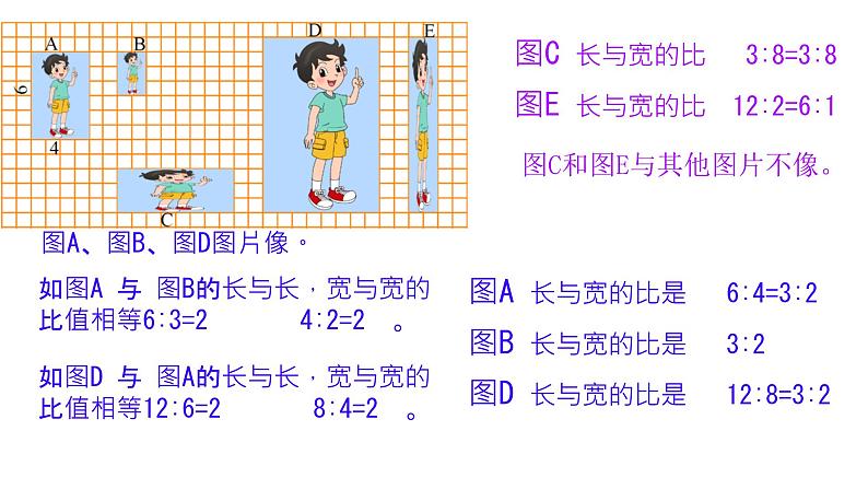 比例的认识  课件第5页