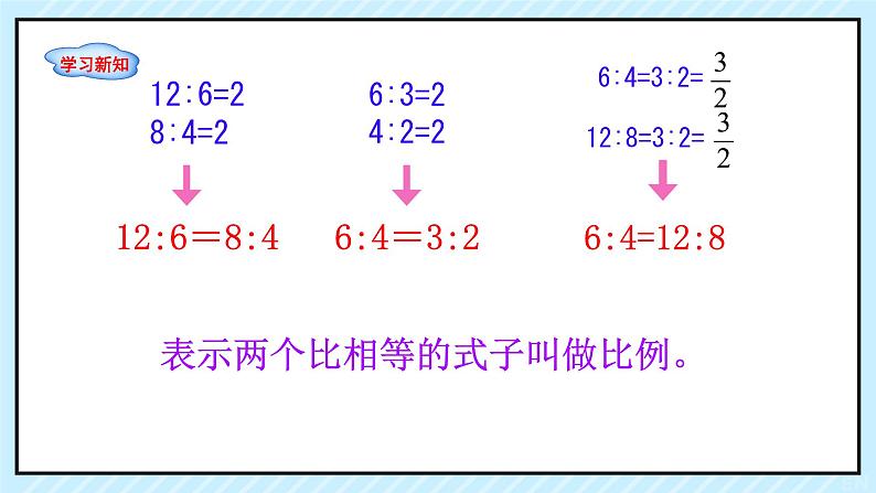 比例的认识  课件第6页