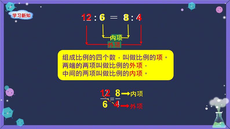 比例的认识  课件第7页