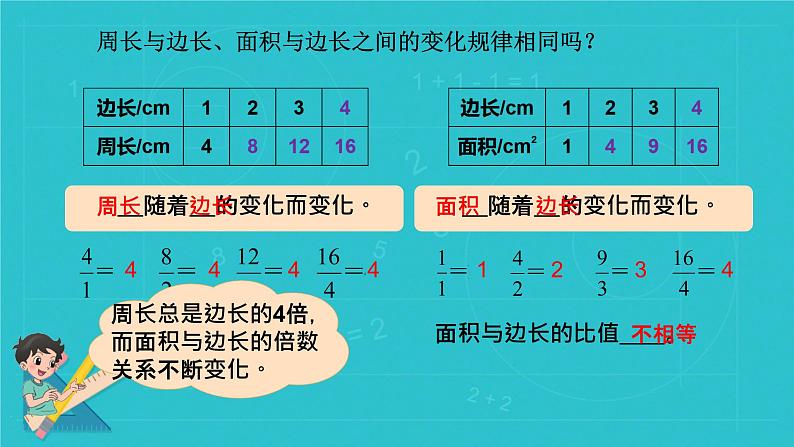 正比例 课件 小学数学北师大版六年级下册第4页