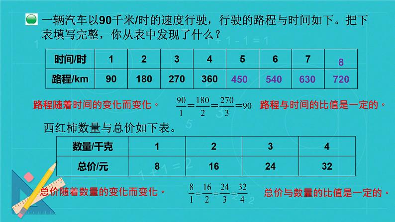 正比例 课件 小学数学北师大版六年级下册第6页