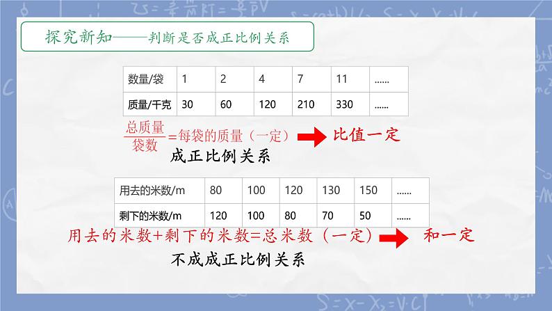 正比例 PPT 小学数学北师大版六年级下册08