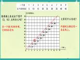 画一画 课件 小学数学北师大版六年级下册