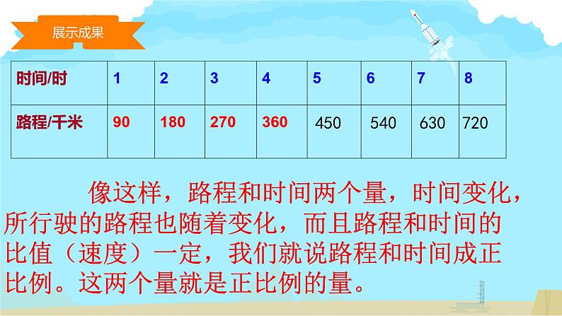 正比例  课件 小学数学北师大版六年级下册08