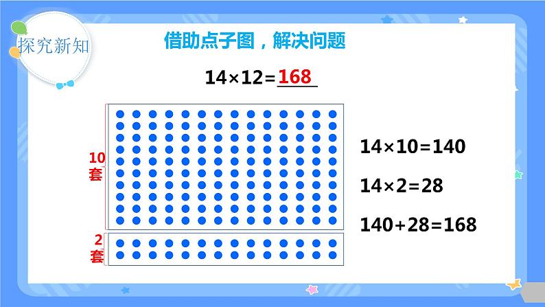 人教版三年级下册第四单元两位数乘两位数第3课时  笔算乘法（不进位）课件第7页