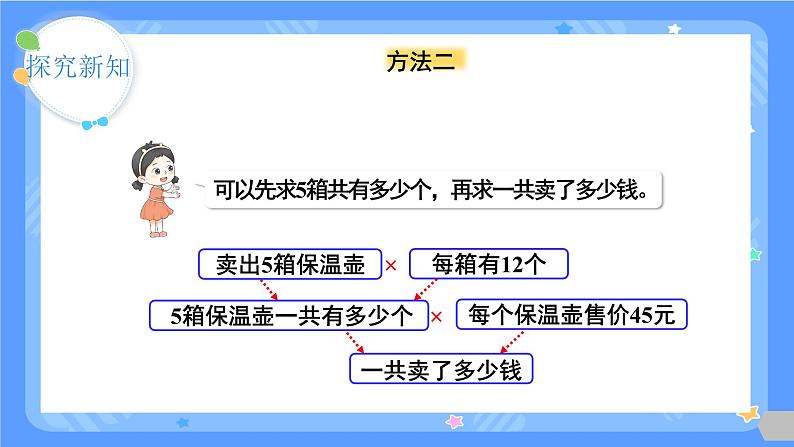 人教版三年级下册第四单元两位数乘两位数第5课时  用连乘解决问题课件第7页